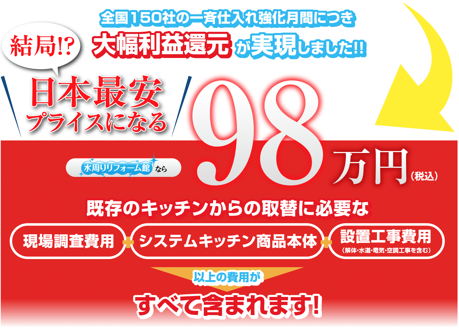 全国150社の工務店の一斉仕入れ強化月間につき、大幅利益還元が実現しました!水周りリフォーム館ならトクラスのベリーが工事費込み98万円~。