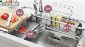 LIXIL-キッチン-リシェル-キッチンパーツ-シンク-Wサポートシンク