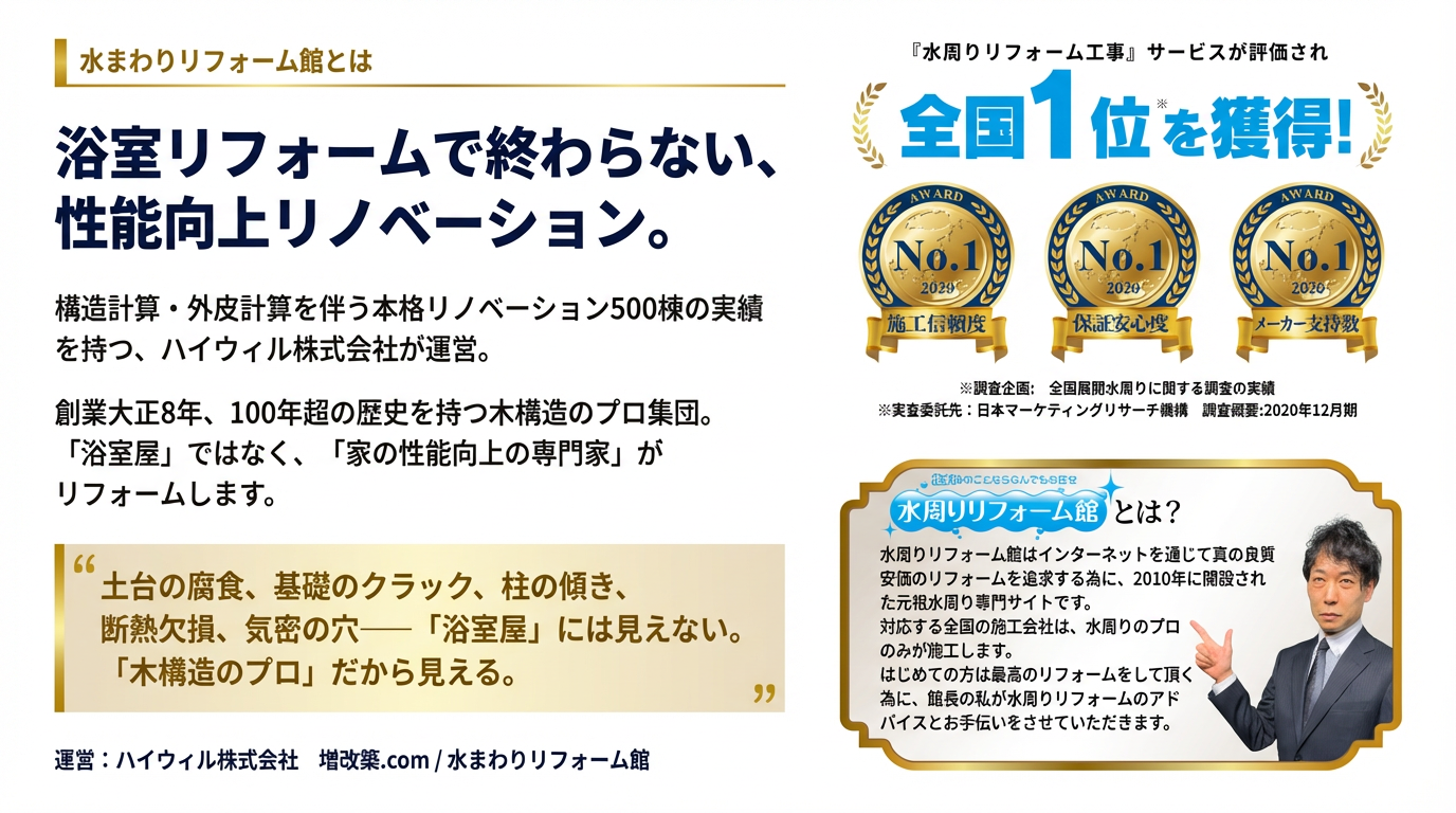 水まわりリフォーム館とは - 浴室リフォームで終わらない、性能向上リノベーション。全国No.1
