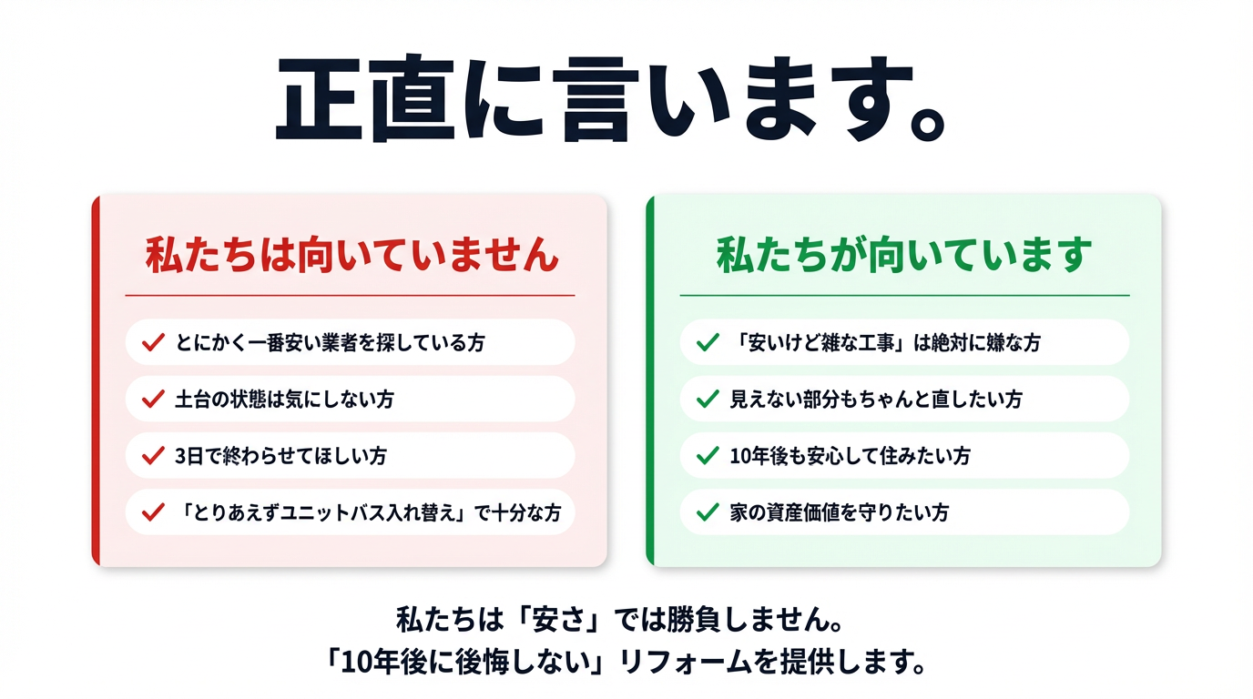 正直に言います。私たちは向いていません/私たちが向いています