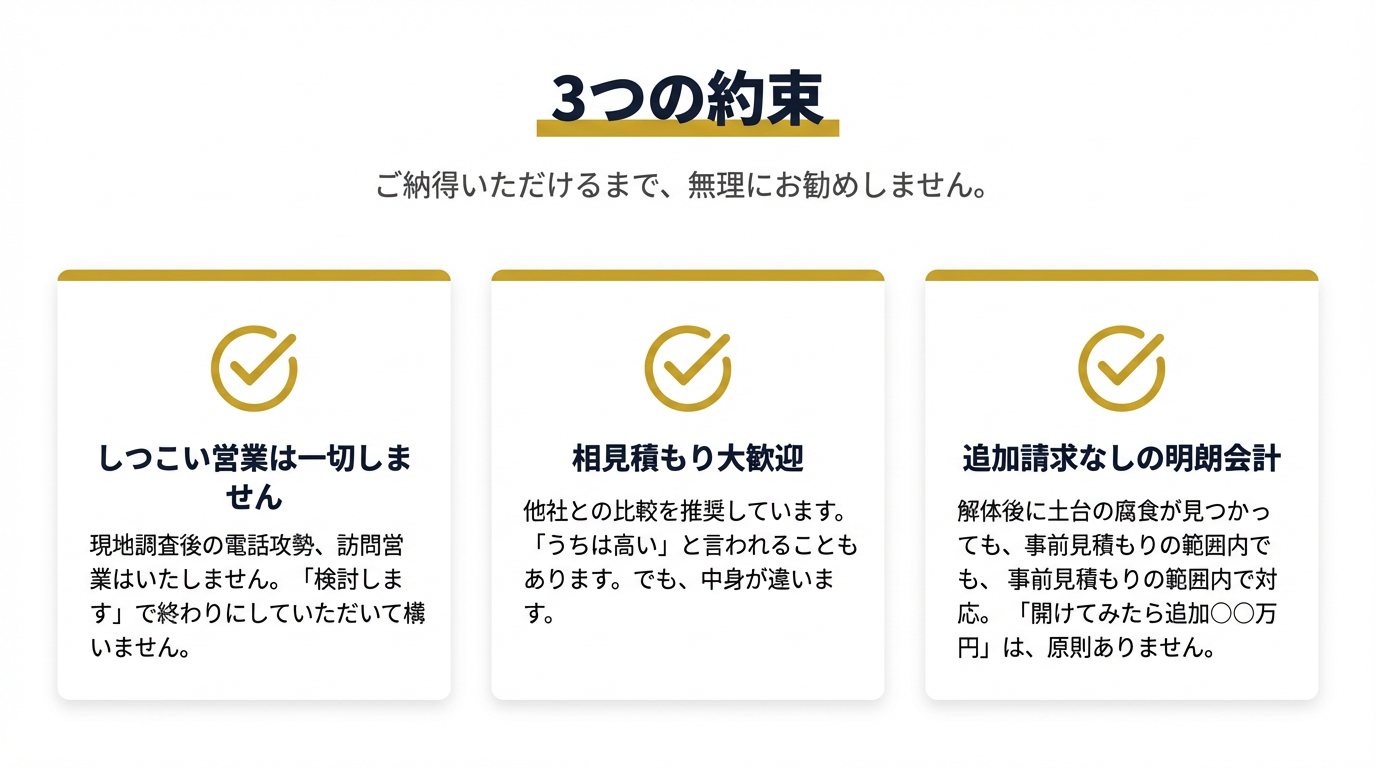 3つの約束 - しつこい営業は一切しません・相見積もり大歓迎・追加請求なしの明朗会計